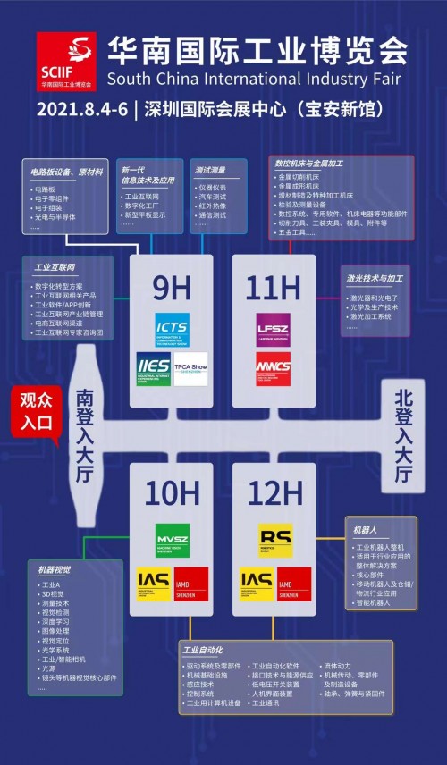 OLED激光切割机