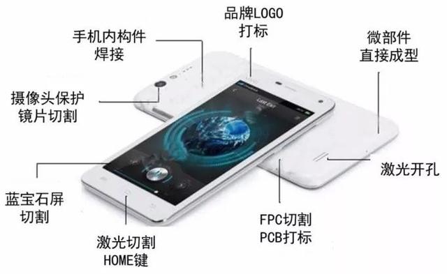 OLED激光切割机(图4)