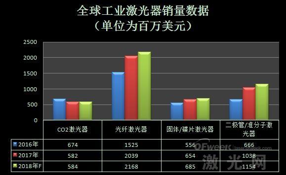 OLED激光切割机(图7)