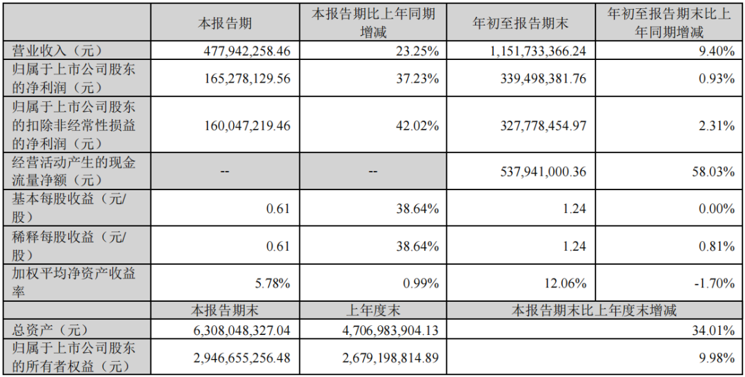 精密加工设备什么是精密加工设备？的最新报道(图7)