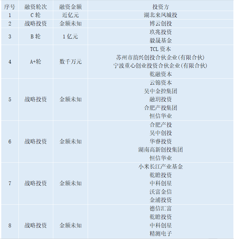 精密加工设备什么是精密加工设备？的最新报道(图3)