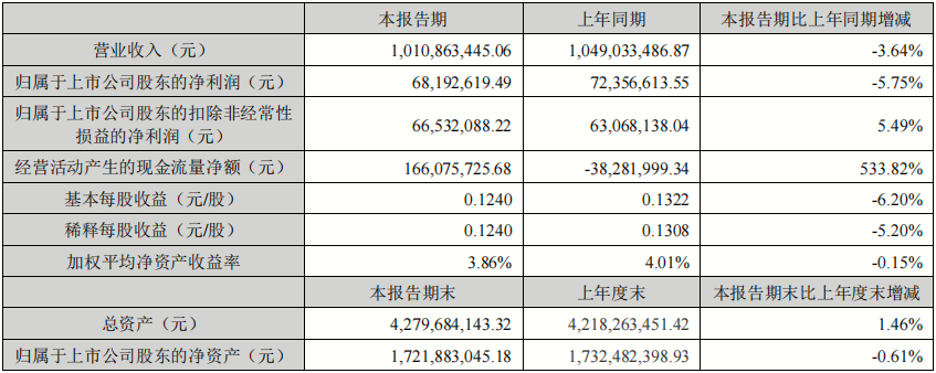 精密加工设备什么是精密加工设备？的最新报道(图11)
