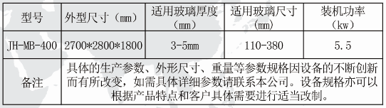 嘉宏机械-专门从事玻璃深加工机械研发、生产、销售及服务的企业(图3)