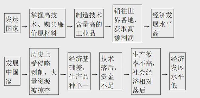 【世界地理】世界上最奇特的五大瀑布的居民与聚落、的发展差异(图11)