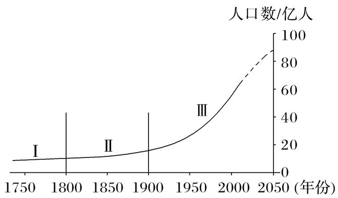 【世界地理】世界上最奇特的五大瀑布的居民与聚落、的发展差异(图9)