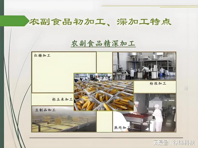 探索农副产品深加工设备：驱动农业增值的关键技术(图6)