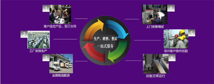 全自动超薄玻璃切割机8080全自动玻璃切割机超薄机械(图2)