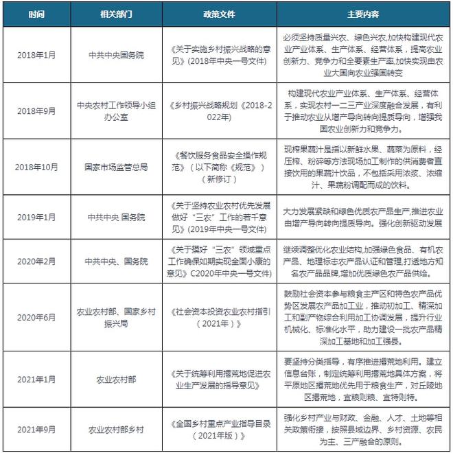 2024年新认定“重庆名牌农产品”名单出炉196款产品上榜(图2)