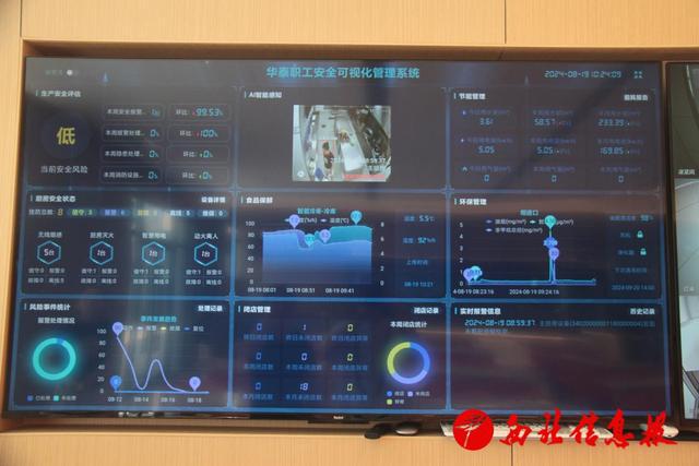 11项技术专利、3项软件知识产权陕西华泰奋力奔跑智能厨具新赛道(图9)