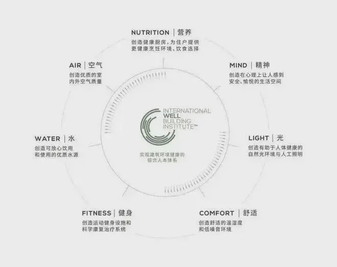 上海杨浦「缦云上海2024网站-缦云售楼处位置-电话」(图18)