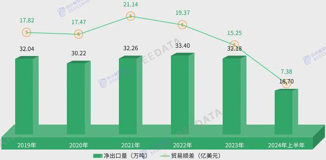 2024年中国茶产业成熟度分析简报(图6)