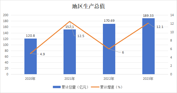 量质齐升!山西侯马探索非资源型城市发展新动能