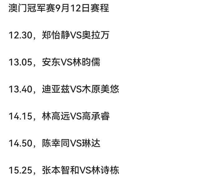 WTT澳门站12日赛程！王楚钦迎内战林诗栋战强敌林高远遇大考(图5)