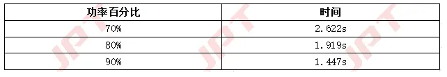信阳铂睿特触控显示技术取得触摸屏生产用玻璃异形切割机专利能快速有效清理玻璃碎渣(图2)