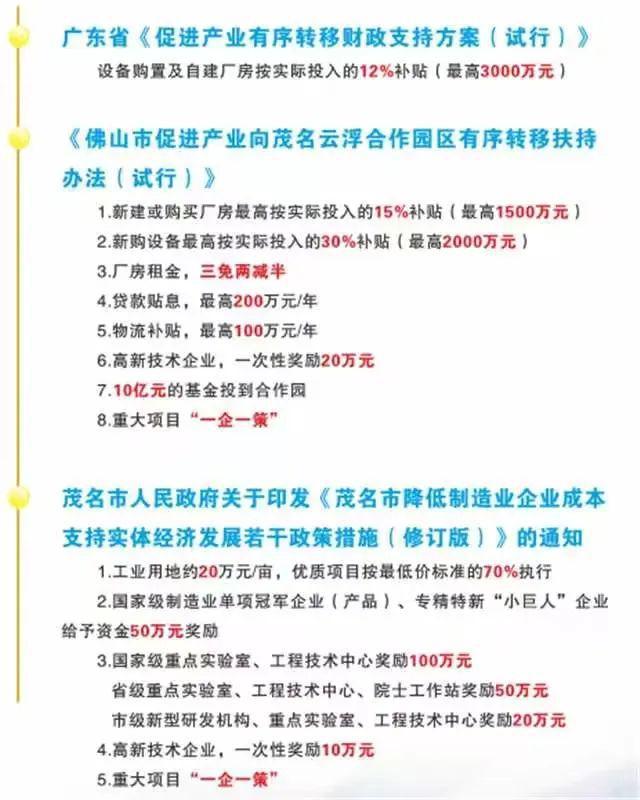 GDYCC·走进高州千年高州府璀璨多元城(图12)