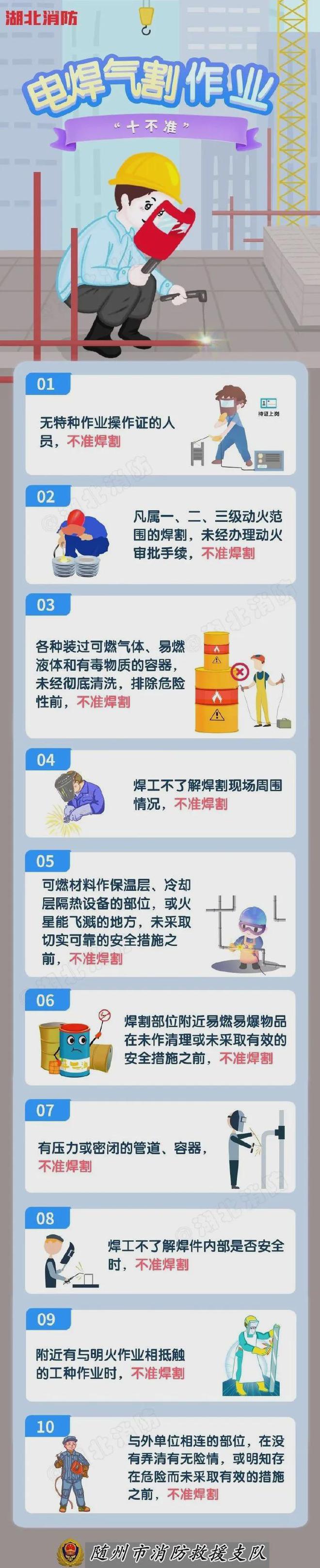 【今日安全科普】这些电焊、气割作业安全知识必须要牢记！(图3)