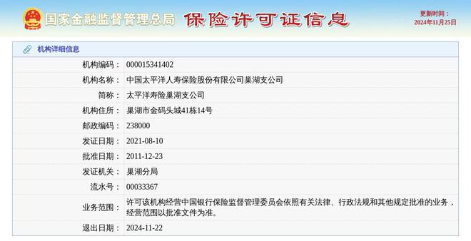 中国太平洋人寿保险股份有限公司巢湖支公司获准退出退出日期2024年11月22日