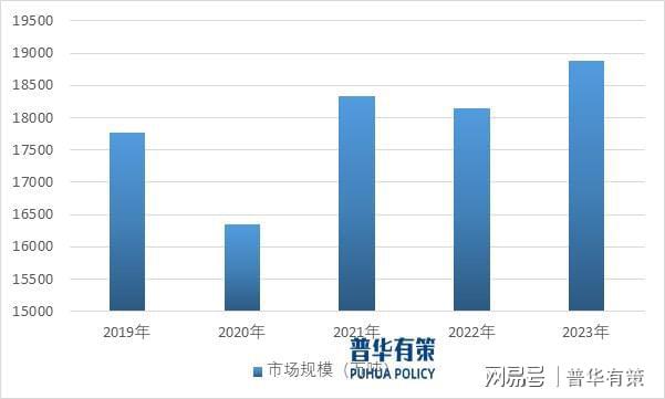 HPP即饮饮料行业发展趋势：健康、多元、数字化与责任并行