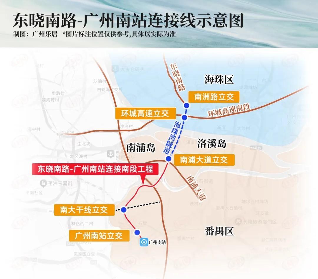 湾区“宇宙中心”硬核兑现！这板块配套全面大爆发(图6)