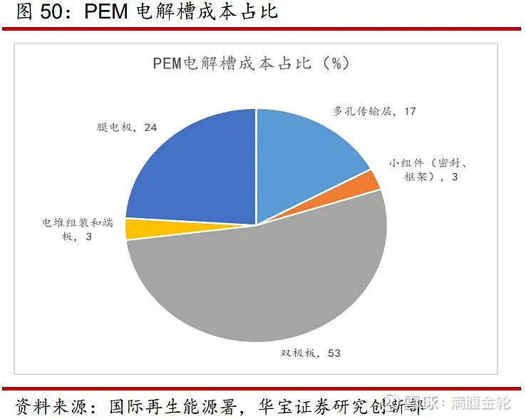 德龙激光：市场热点的集中地原因几何？(图2)