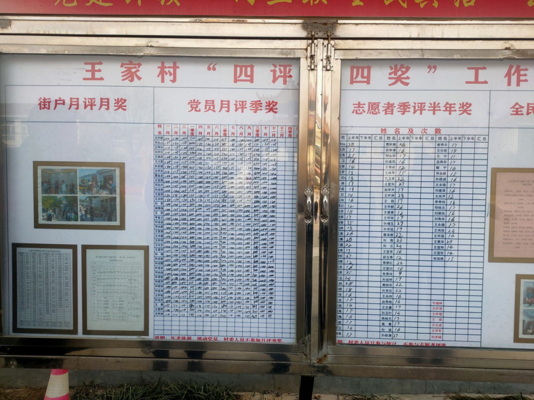 新春走基层富足、宜居、和谐鲁中小村庄大蜕变(图6)
