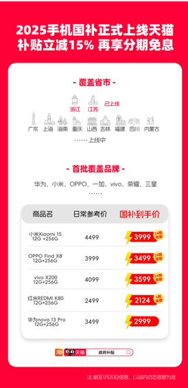 定了！手机国补1月20日正式实施天猫率先承接