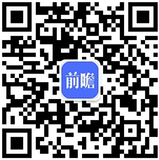 【激光】行业市场规模：2024年全球激光行业市场规模将突破750亿美元设备占比超50%(图4)