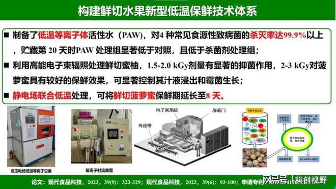 “果”力全开岭南特色水果加工技术创新助农增收