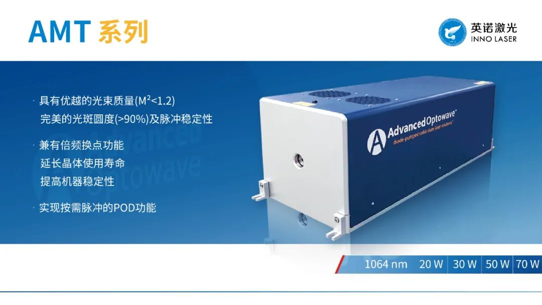 玻璃切割工艺对比超快激光玻璃切割优势一览(图2)