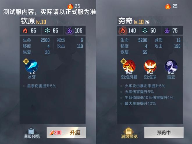 全新魂兽系统上线穿越火线枪战王者魂兽钦原抢先看(图10)