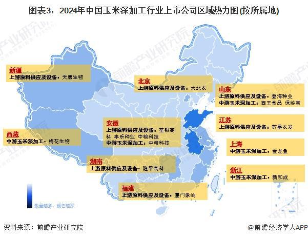 【干货】玉米深加工行业产业链全景梳理及区域热力地图(图3)