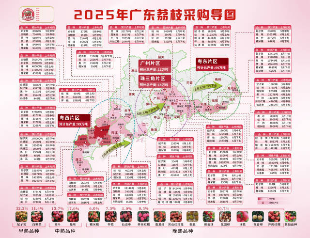 喊全球吃广东荔枝！一串密码开启“中国人的荔枝季”(图15)