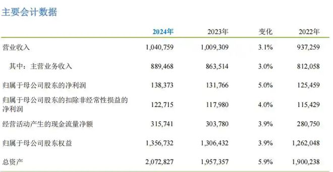 网友吐槽啄木鸟整改敷衍;小米工厂参观资格被炒至2000元;(图2)
