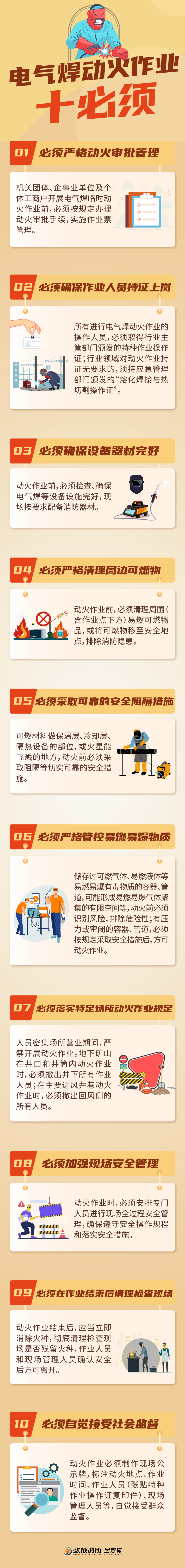动火作业安全提醒丨动火作业篇—“十必须”要知道