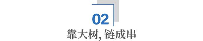 从滁州到马鞍山皖东经济是如何崛起的？(图4)