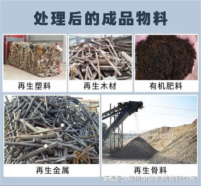 装修垃圾处理机器设备装修垃圾全自动分拣设备(图3)