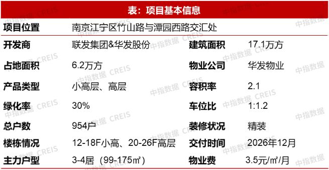 改善需求仍是新房市场重要支撑；越秀地产举行好产品发布会3月住宅产品月报(图10)