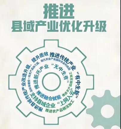 壮大县域富民产业乡村产业振兴21种模式(图3)