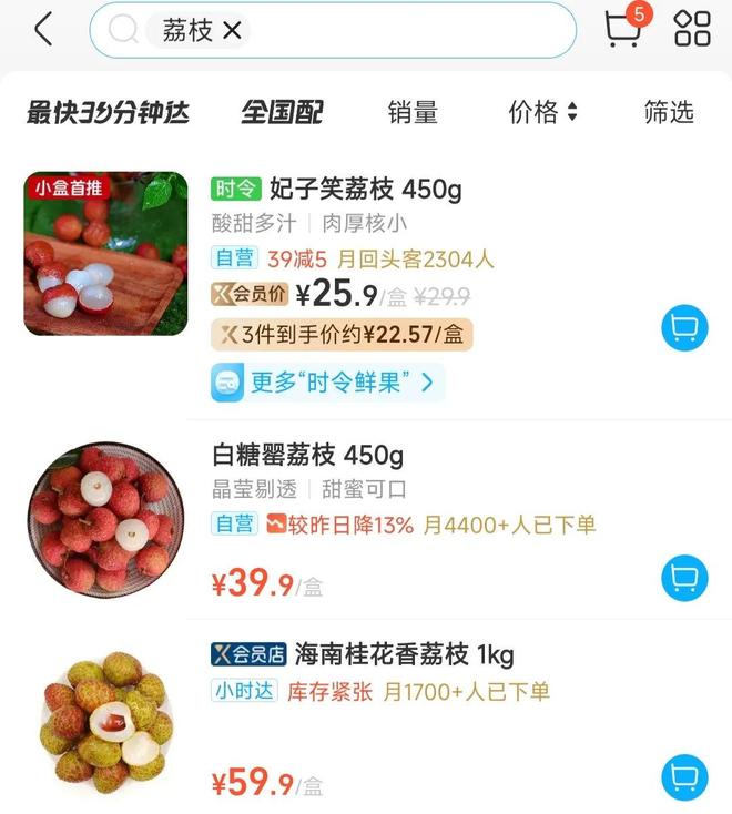 从岭南枝头到顾客案头：一颗荔枝背后的商业浮沉(图1)