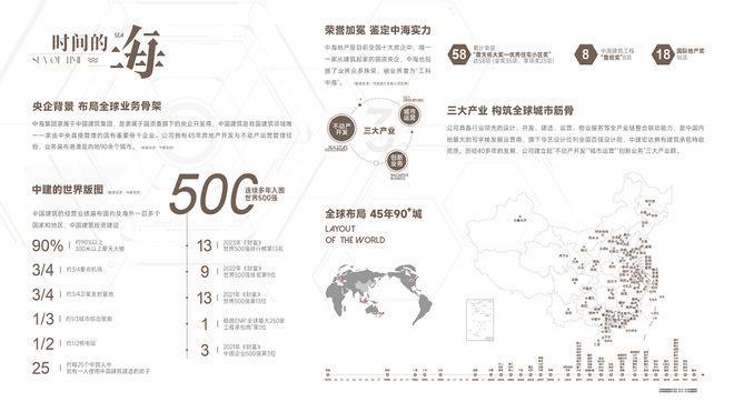 中海丰和叁號院售楼处-2025首页网站-楼盘详情-北京房天下(图1)
