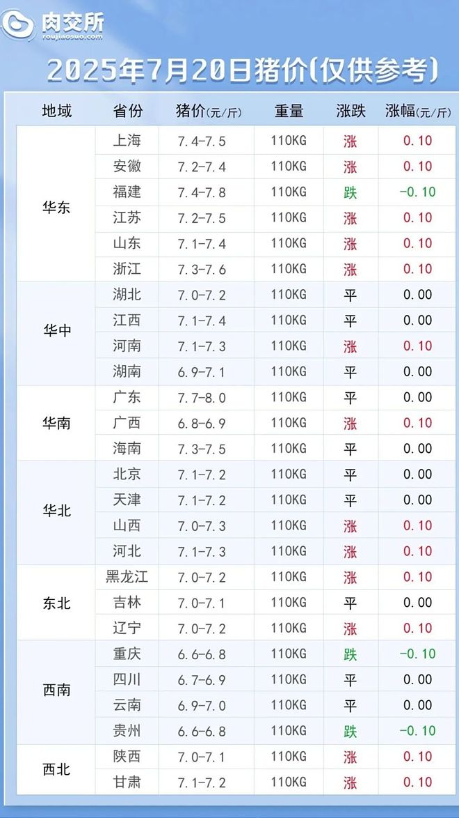 国际品牌猪肉及屠宰加工工业展(图1)