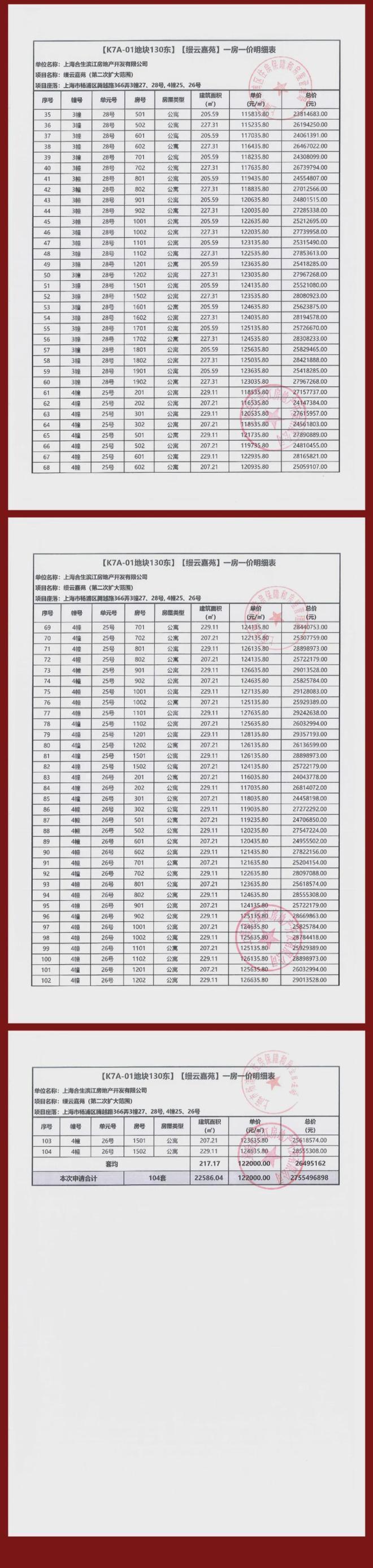 上海聚焦@缦云上海售楼处发布：缦云引领新一轮购房热潮(图41)