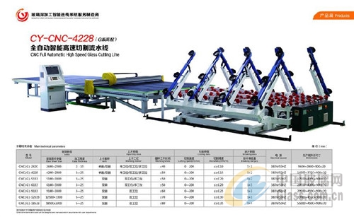 蚌埠朝阳玻璃机械有限公司(图1)