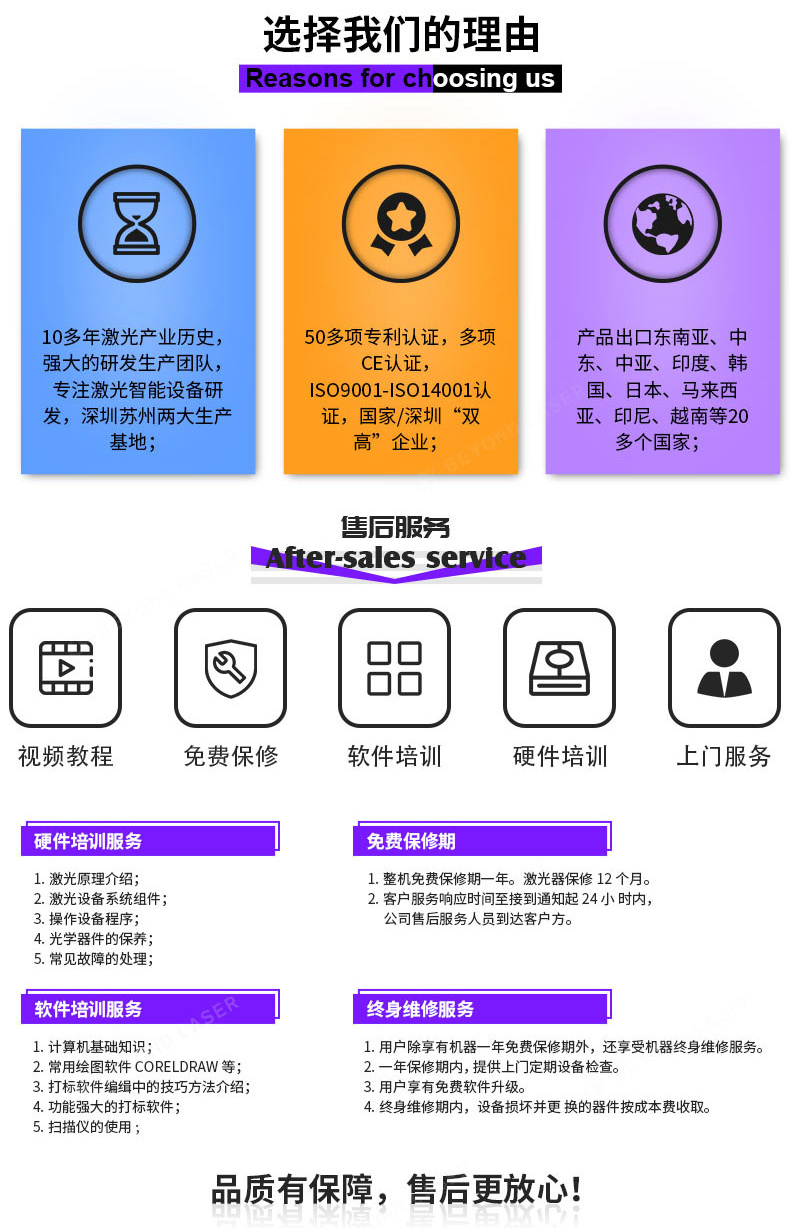 全自动玻璃激光切割机(图3)