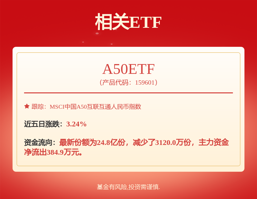 北玻股份为子公司新增提供1800万元担保