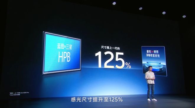 2亿长焦吊打iPhone增距镜全系标配这新机简直了！(图13)