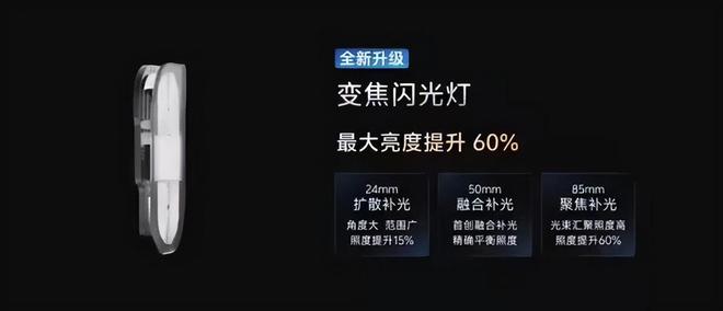 2亿长焦吊打iPhone增距镜全系标配这新机简直了！(图18)