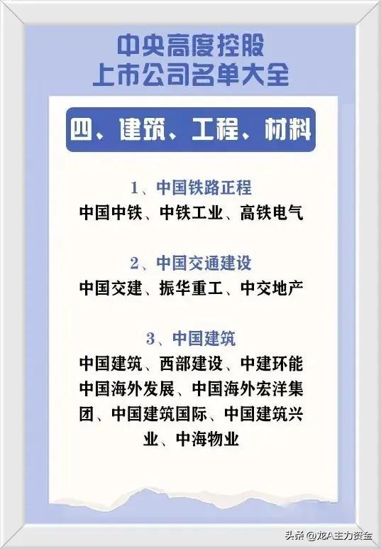 算力硬件+PCB全产业链+油气开采+稀土永磁龙头+央企名单大汇总(图7)