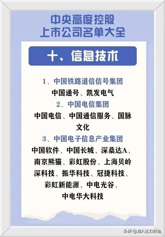 算力硬件+PCB全产业链+油气开采+稀土永磁龙头+央企名单大汇总(图6)