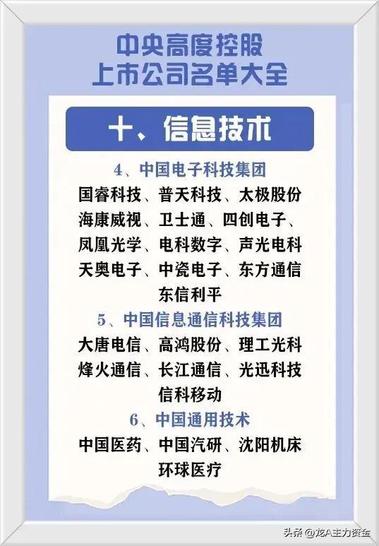 算力硬件+PCB全产业链+油气开采+稀土永磁龙头+央企名单大汇总(图11)